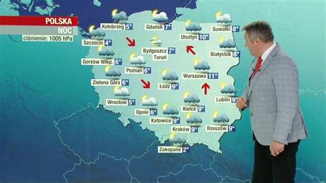 pogoda stabowice|Weather Forecast for Stabłowice